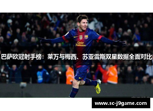 巴萨欧冠射手榜:莱万与梅西、苏亚雷斯双星数据全面对比 巴萨欧冠射手榜:莱万与梅西、苏亚雷斯双星数据全面对比