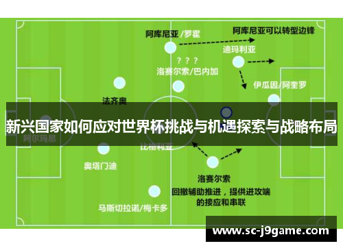 新兴国家如何应对世界杯挑战与机遇探索与战略布局