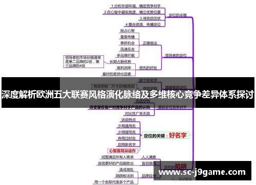 深度解析欧洲五大联赛风格演化脉络及多维核心竞争差异体系探讨 深度解析欧洲五大联赛风格演化脉络及多维核心竞争差异体系探讨