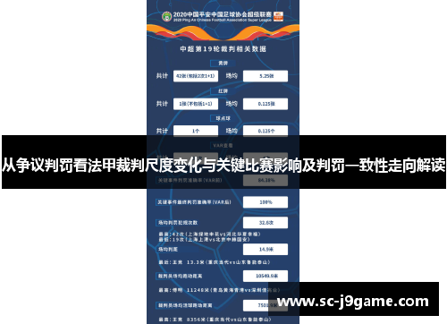 从争议判罚看法甲裁判尺度变化与关键比赛影响及判罚一致性走向解读