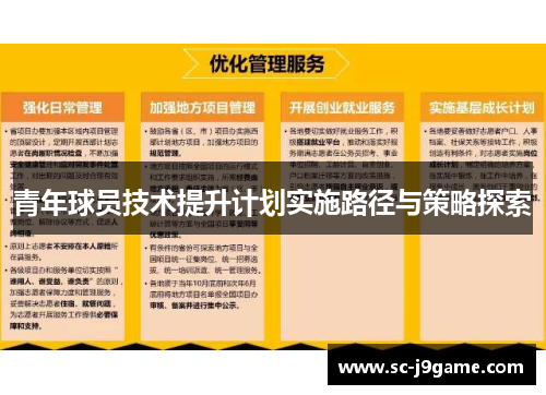 青年球员技术提升计划实施路径与策略探索